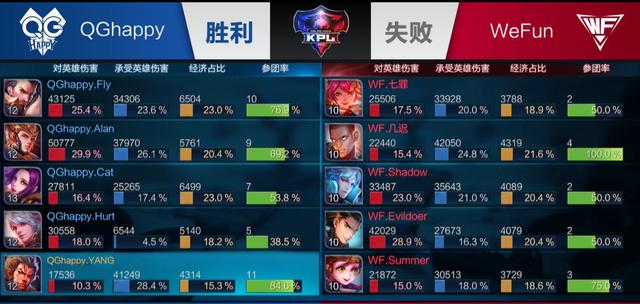 州扑克