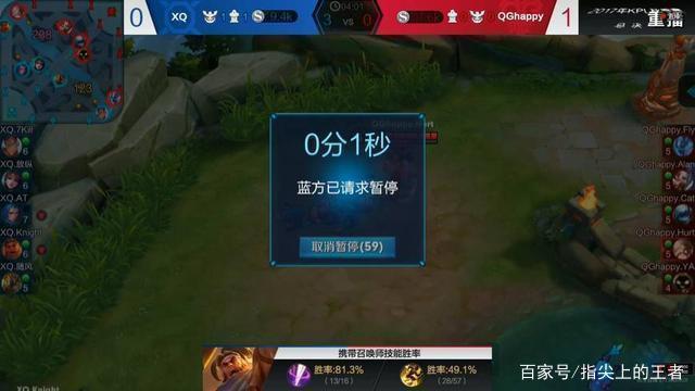 到今