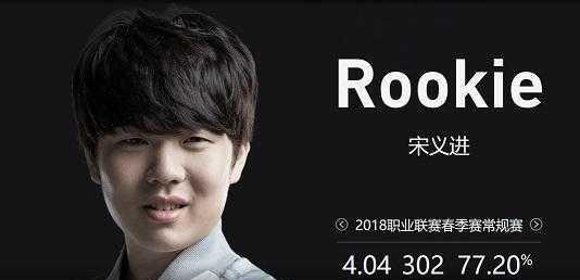 21 点算牌：负数真数下继续下注的隐性成本。（二十一点算牌：当真数为负仍继续下注的隐形代价）